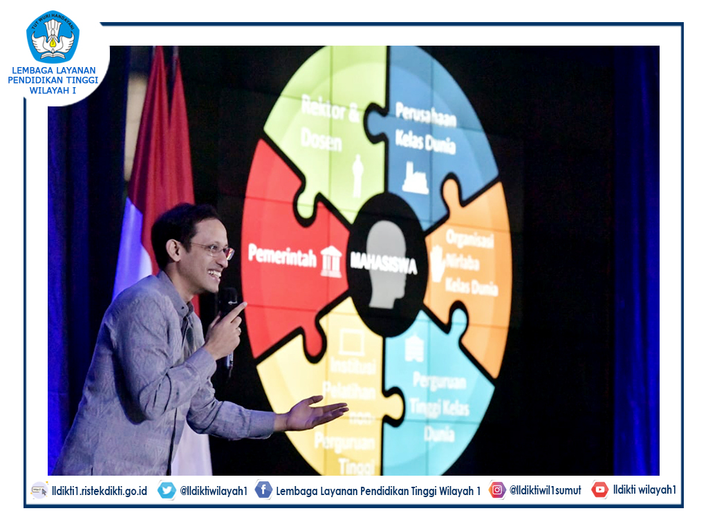 Kebijakan Kampus Merdeka Beri Otonomi Perguruan Tinggi Buka Prodi Baru