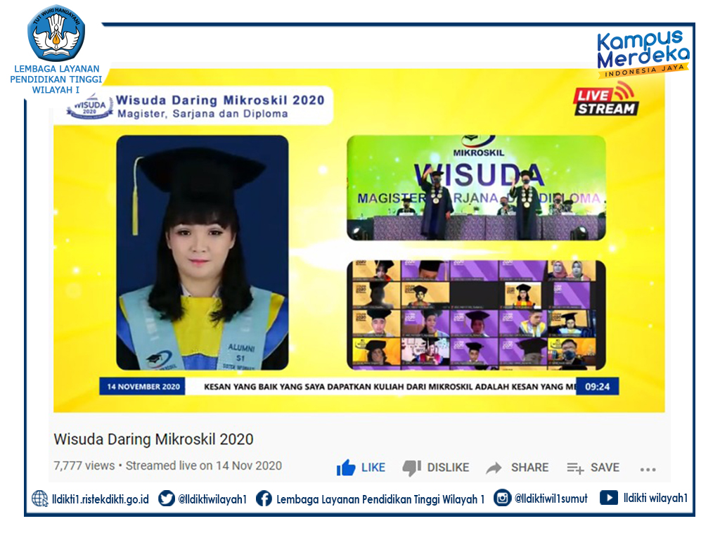 STMIK-STIE Mikroskil Sukses Menyelenggarakan Acara Wisuda untuk 772 Wisudawan secara Daring
