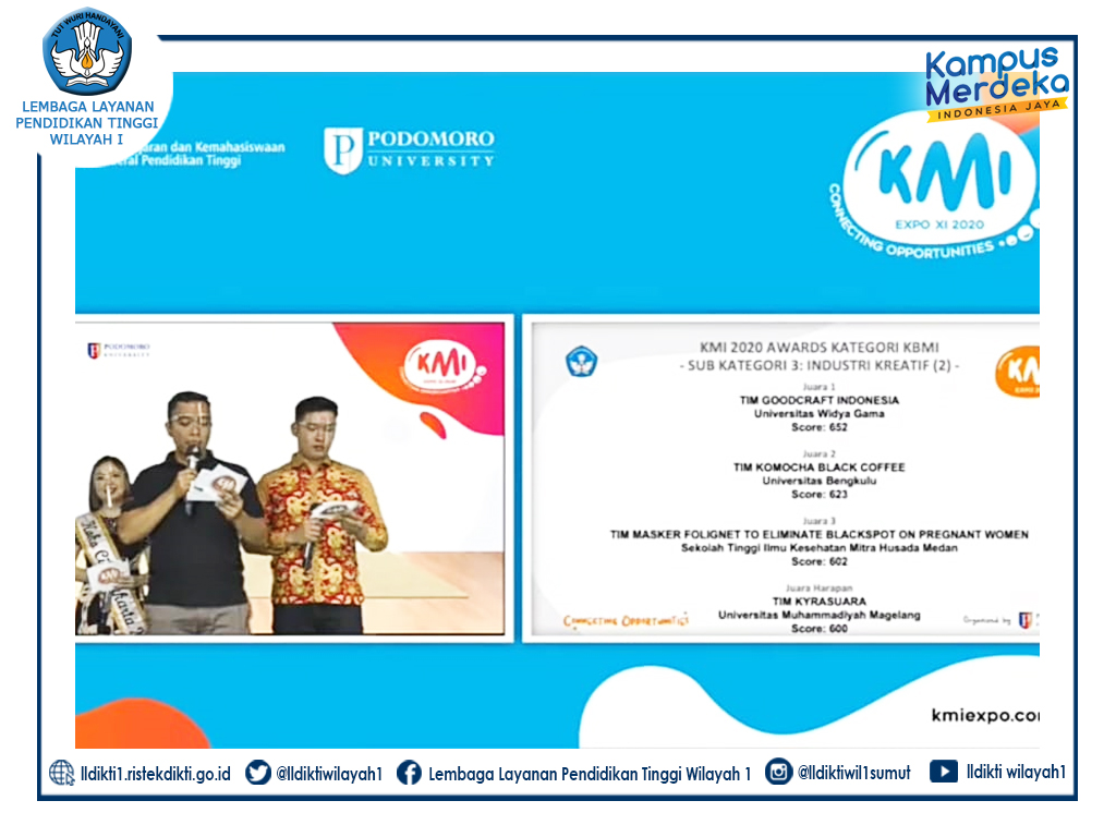 Mahasiswa STIKes Mitra Husada Medan Juara III KMI EXPO XI 2020