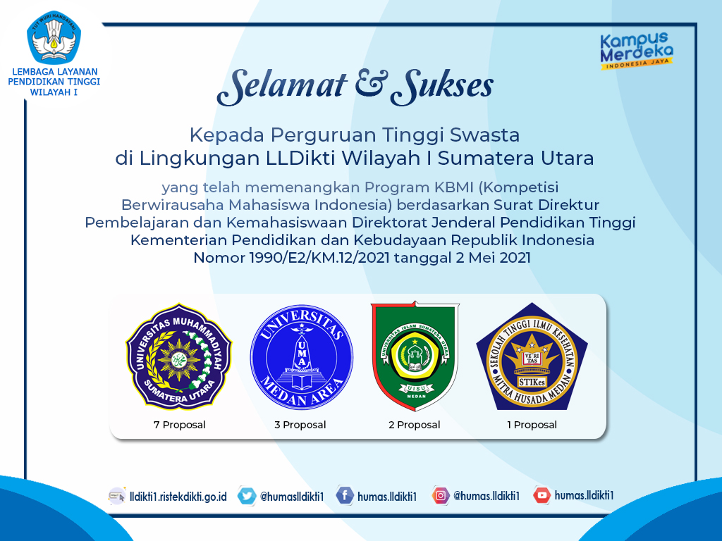 4 Perguruan Tinggi Swasta LLDikti Wilayah I Lolos Seleksi KBMI Tahun 2021 dari Kemdikbud RI