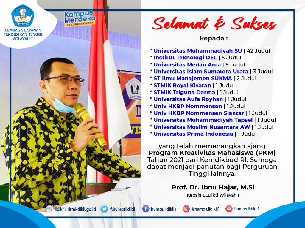 Prestasi PTS Mendorong Ketercapaian IKU LLDikti Wilayah I, UMSU dijadikan Kampus Model