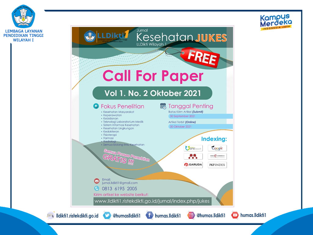 Call for Paper Jurnal Kesehatan LLDIKTI Wilayah 1 (JUKES) : Vol. 1 No. 2 (2021)