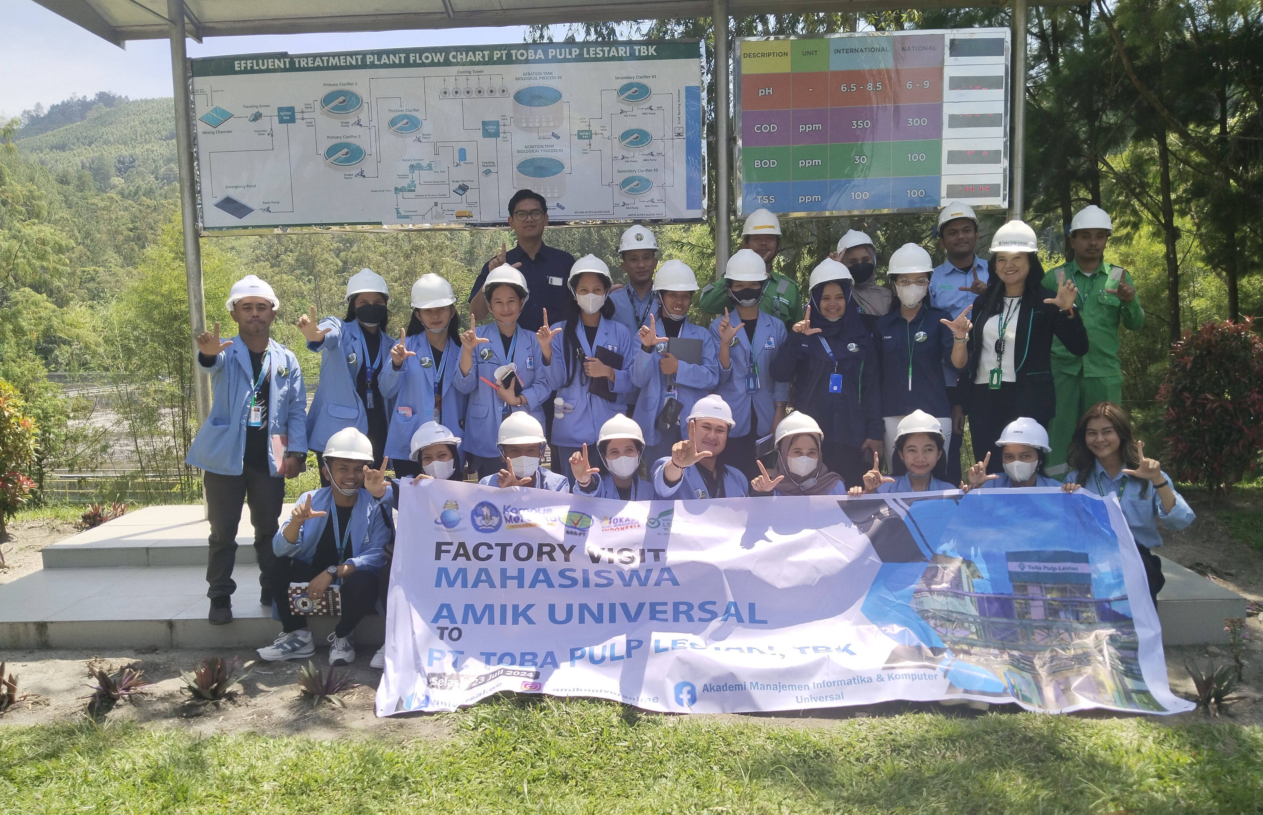 AMIK Universal Melaksanakan Factory Visit ke PT. Toba Pulp Lestari, TBK untuk Mewujudkan Kurikulum Kampus Merdeka dan Visi Pendidikan Vokasi